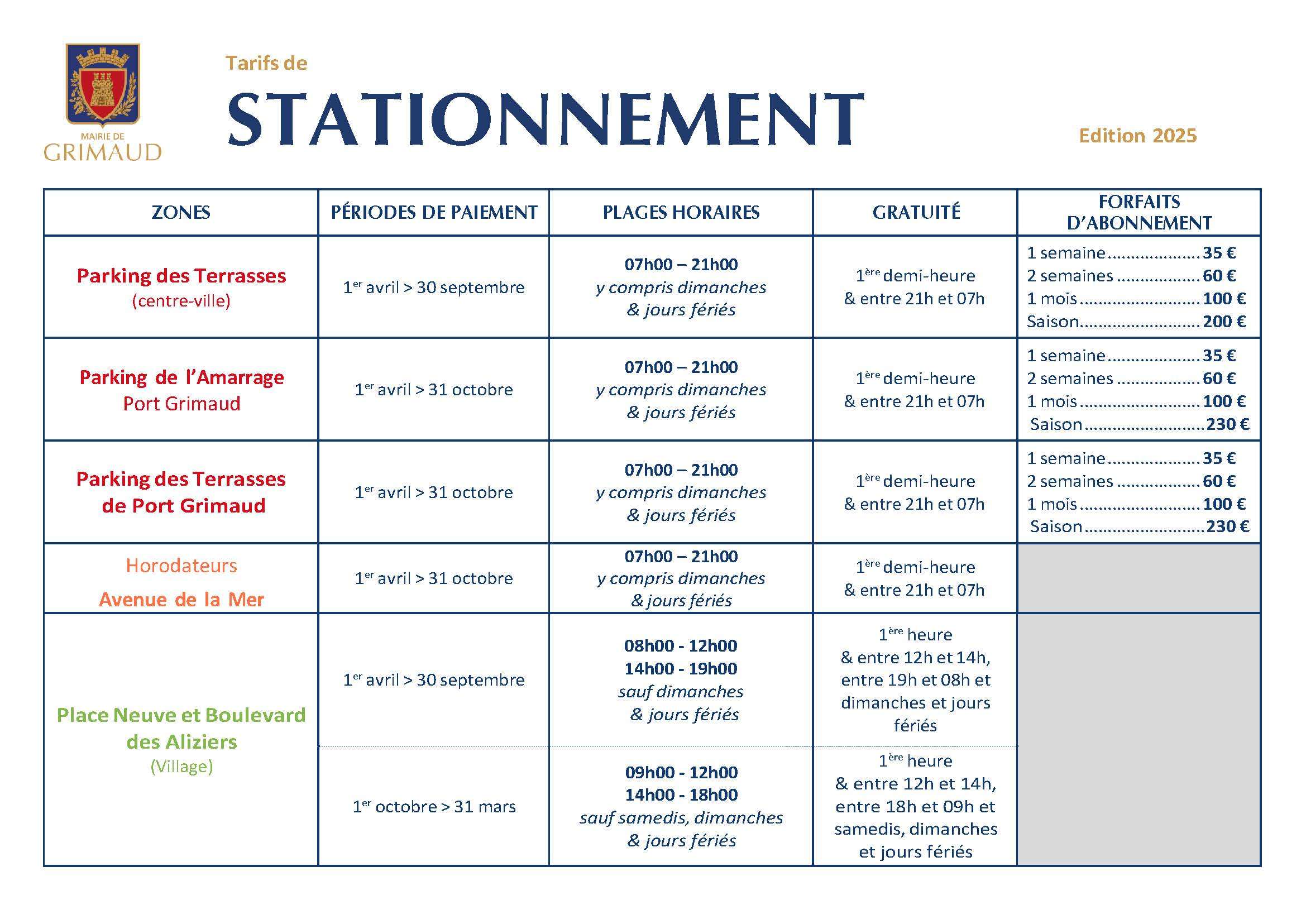 ZONE DE STATIONNEMENT PARKINGS GRIMAUD